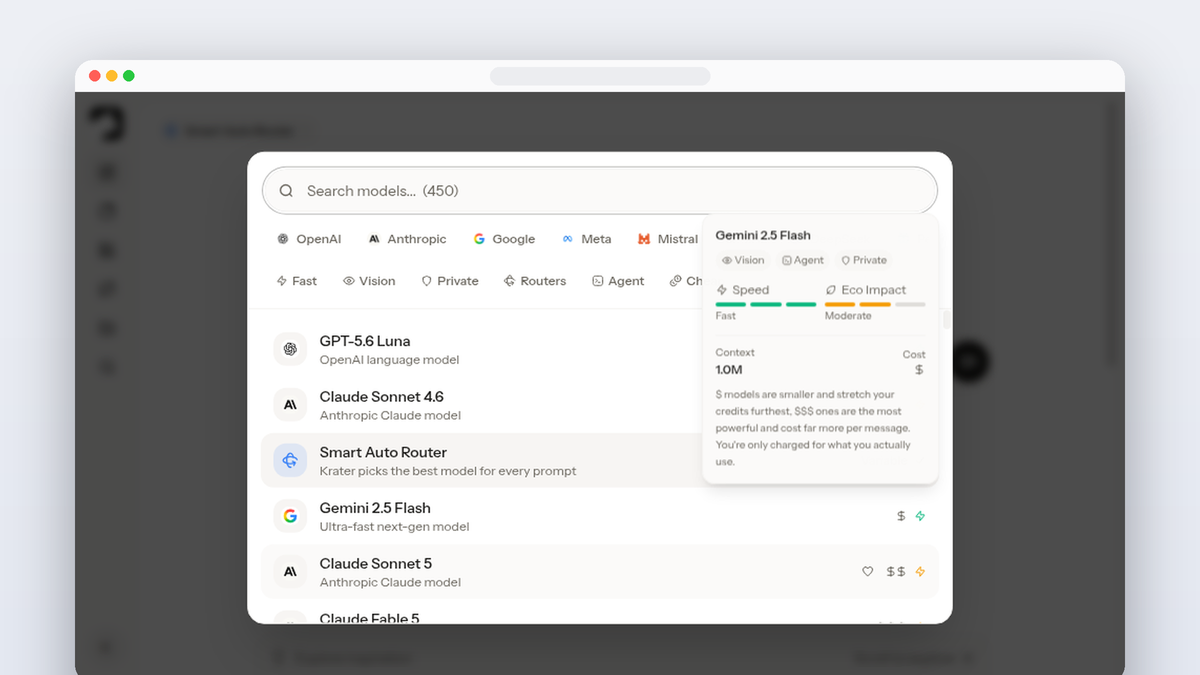 Is There One Subscription for Multiple AI Tools?