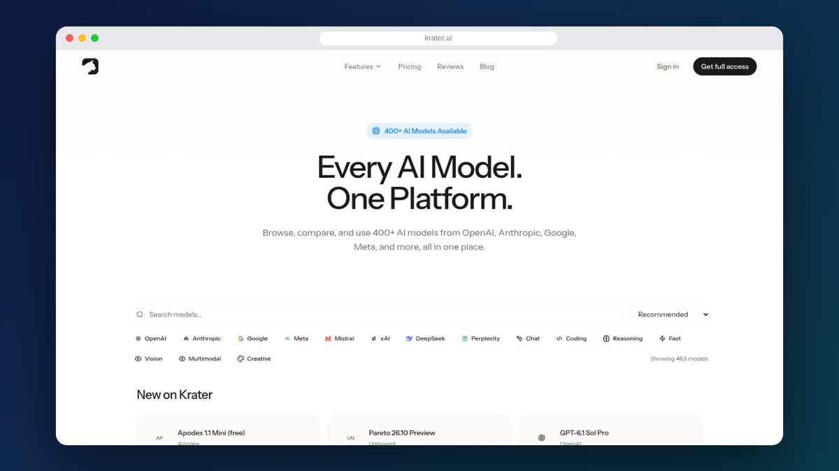 Best AI Tools for Business in 2026: The Honest Shortlist