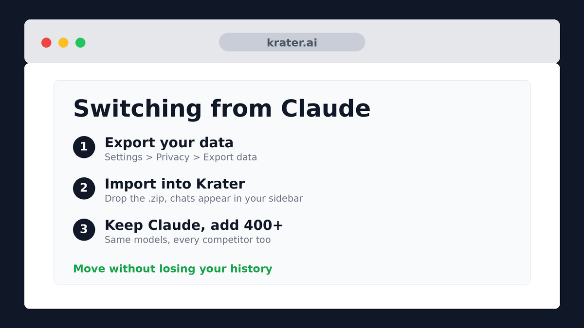 Switching from Claude: How to Move Your Chats to Krater