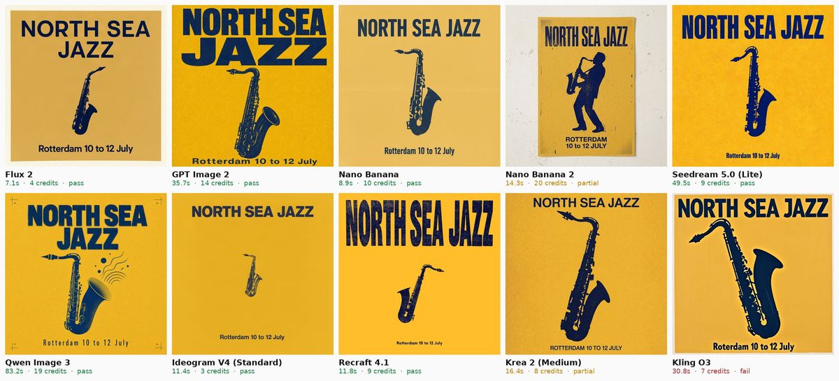Ten AI generated risograph style concert posters reading NORTH SEA JAZZ with a saxophone silhouette and the text Rotterdam 10 to 12 July