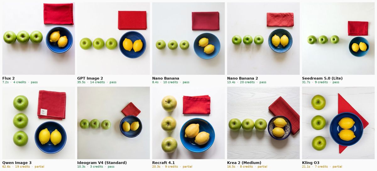 Ten AI generated flat lay photos of three green apples, a blue bowl with two lemons and a folded red napkin on a white table